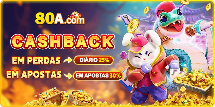Login no Casinomia Online